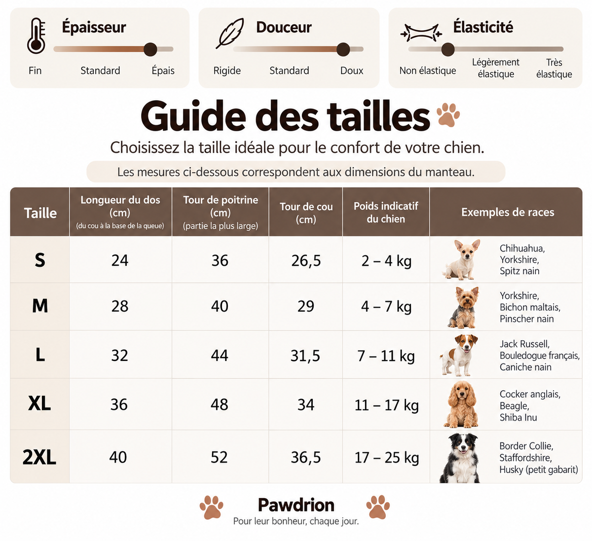 Guide des tailles manteau imperméable pour chien avec harnais intégré Pawdrion