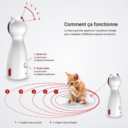 Jouet laser pour chat avec 5 angles réglables et modes lent et rapide